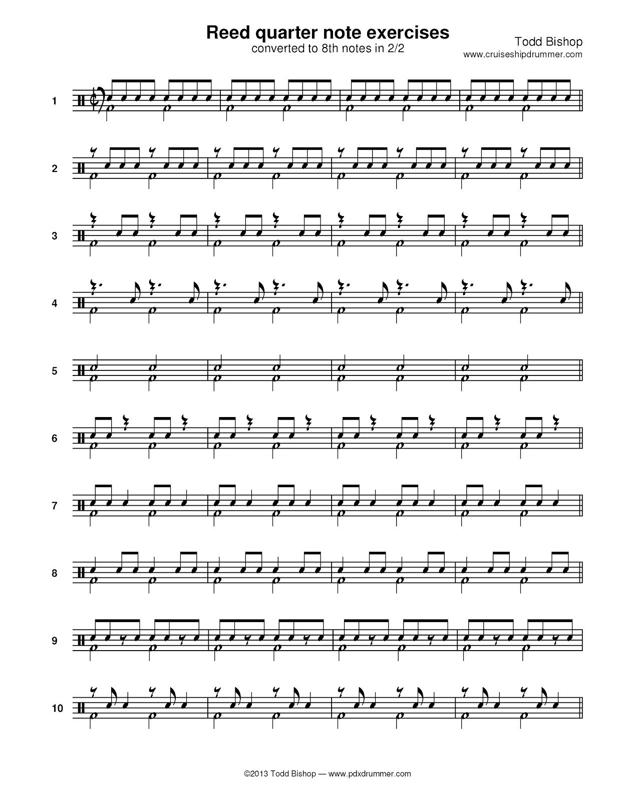 Basic 8th note rhythms – PDXdrummer